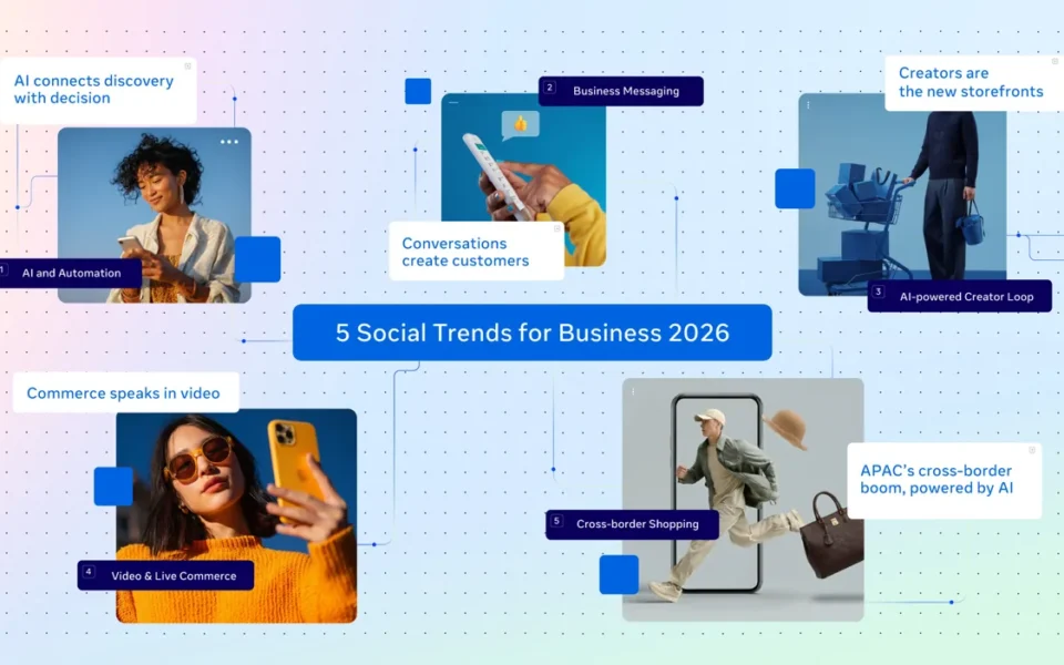 5 Tren Bisnis Online 2026 yang Wajib Diketahui Pebisnis Digital: Dari Dominasi AI hingga Social Commerce